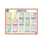 Planse didactice - matematica cls. a i- a - adunarea si scaderea