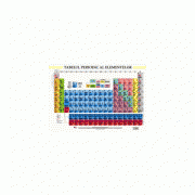 Tabelul periodic al elementelor - Plansa format A4