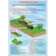 Alunecarile de teren 700×1000 mm (GP6) imagine 2022