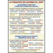 Plansa dubla – La formation des adverbs en ment/ L’Imperatif (FP5) imagine 2022