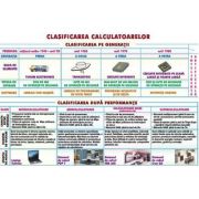 Plansa clasificarea calculatoarelor/ Purtatori de informatie – duo (INP10) (INP10)