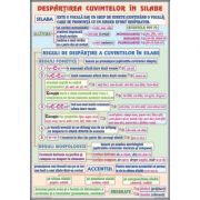 Plansa dubla - Despartirea cuvintelor in silabe/ Complementele circumstantiale (LR2)