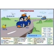 Plansa dubla – Prepositions/ Pronoms personnels (FP10) Rechizite scolare. Planse educative. Planse tematice. Limba franceza imagine 2022