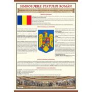 Simbolurile Statului Roman – Plansa 700x1000mm, cu sipci (IPL12) librariadelfin.ro