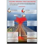 Vulcanii. Tipologie. Structura eruptiei 700×1000 mm (GP5) imagine 2022