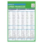 Verbul in limba franceza librariadelfin.ro imagine 2022