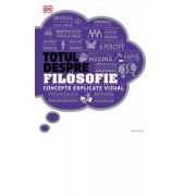 Totul despre filosofie. Concepte explicate vizual – DK librariadelfin.ro imagine 2022 cartile.ro