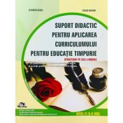 Suport didactic structurat pe cele 5 module. Aplicarea Curriculumului pentru educatia timpurie nivel 2 (5-6 ani) - Alexandra Manea